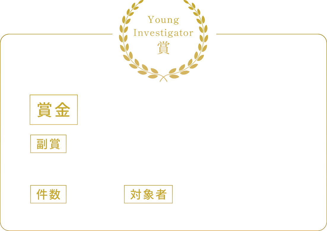 Young Investigator賞